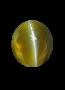 Cat's Eye (Lahasunya)